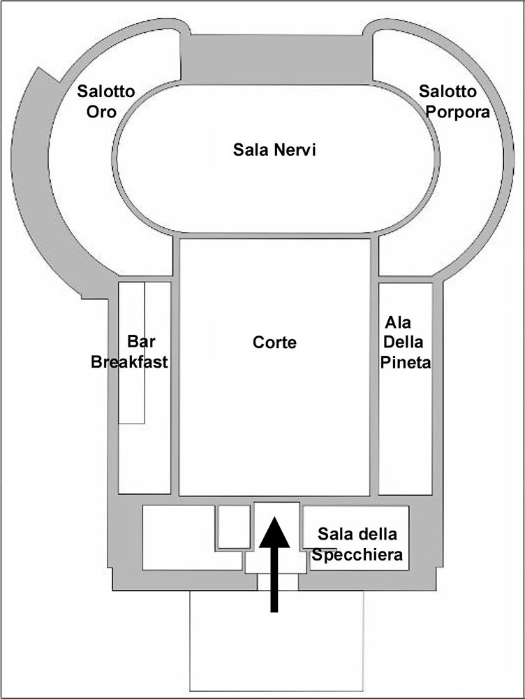 Piantina de La Corte di Arenaro
